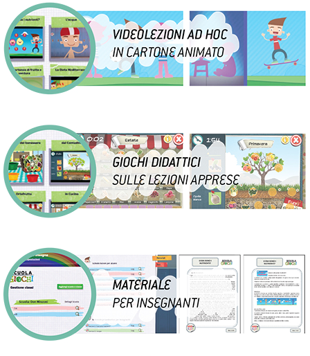 ScuolaGiochi